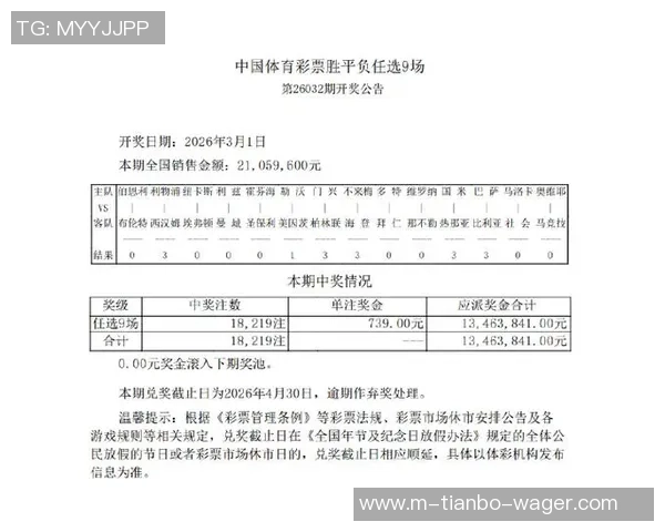 足球彩票开奖查询最新动态与分析助你精准预测比赛结果 足球彩票开奖查询最新动态与分析助你精准预测比赛结果